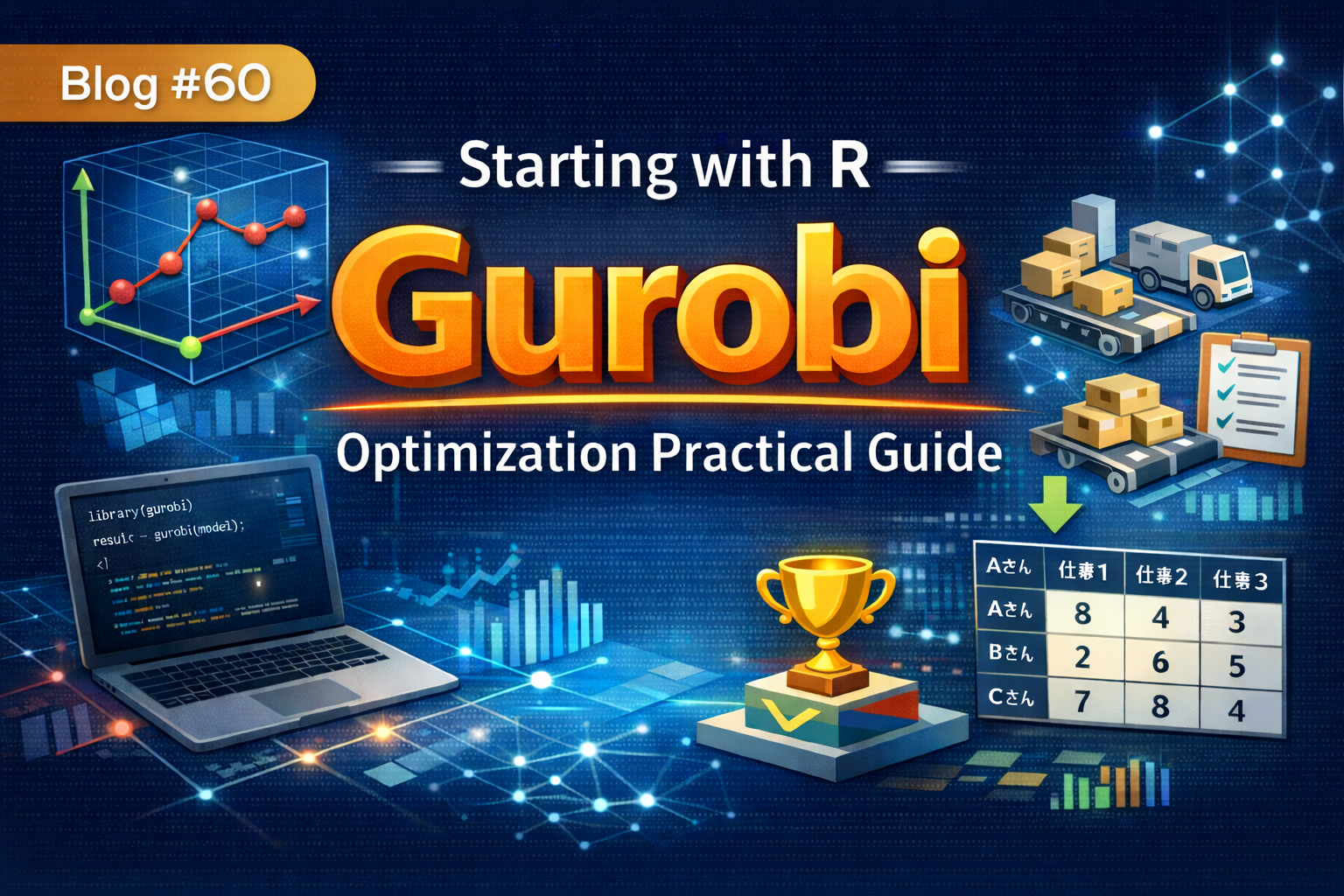R × Gurobi practical manual