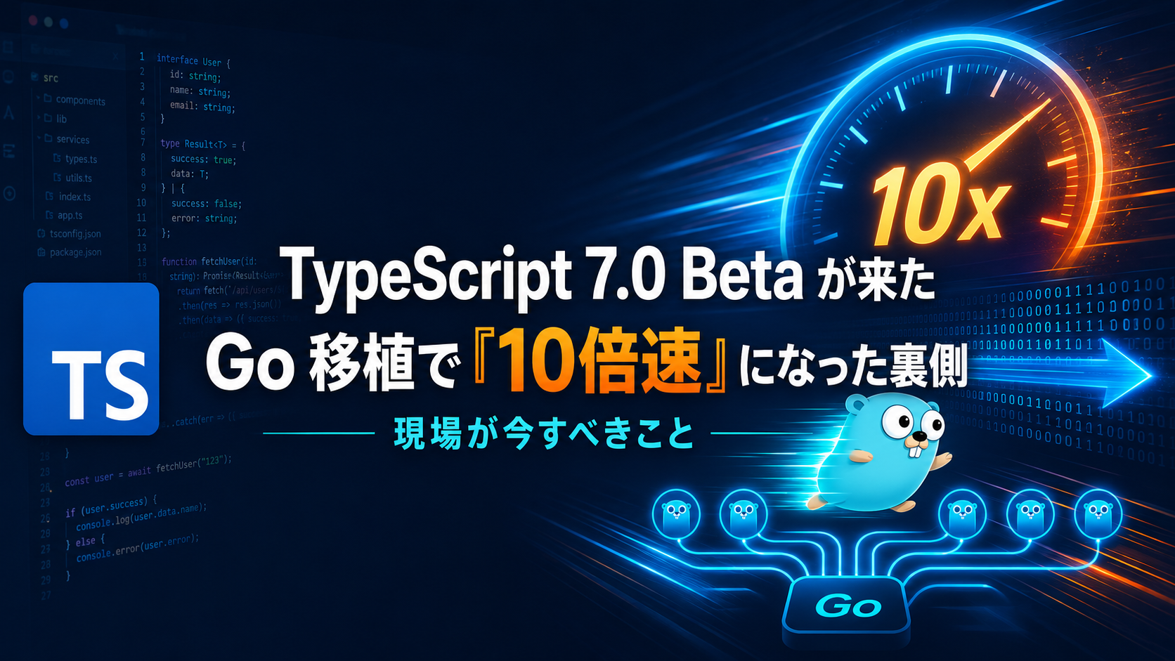 TypeScript 7.0 Beta と Go 移植による高速化のイメージ